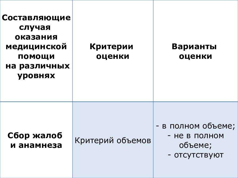 В этом случае составляет