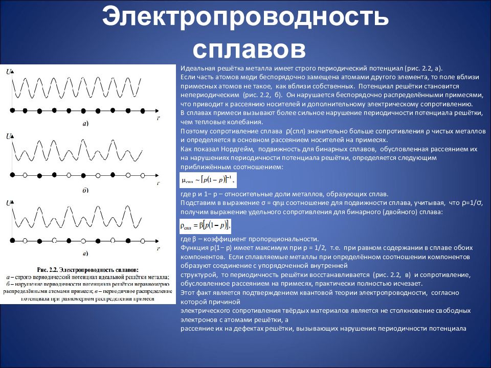 Презентация на тему электропроводность металлов