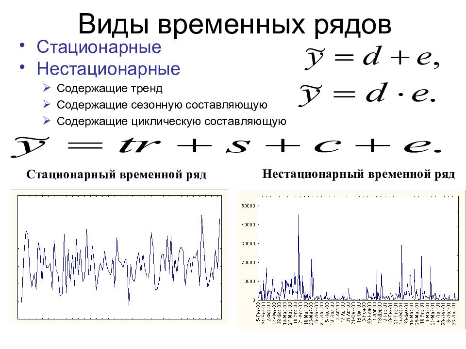 Виды временной. Стационарный временной ряд пример. Стационарные и нестационарные временные ряды. Пример стационарного временного ряда. Стационарный и нестационарный временной ряд график.