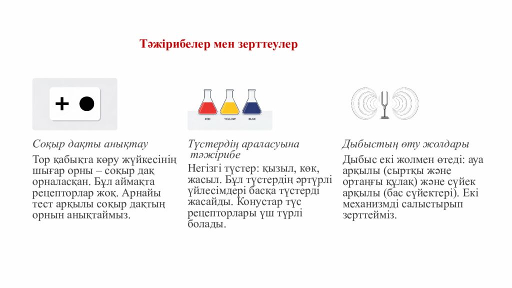 ПСИХОЛОГИЯЛЫ Қ АТМОСФЕРА ОРНАТУ « Кубик» әдісі бойынша жағымды психологиялық