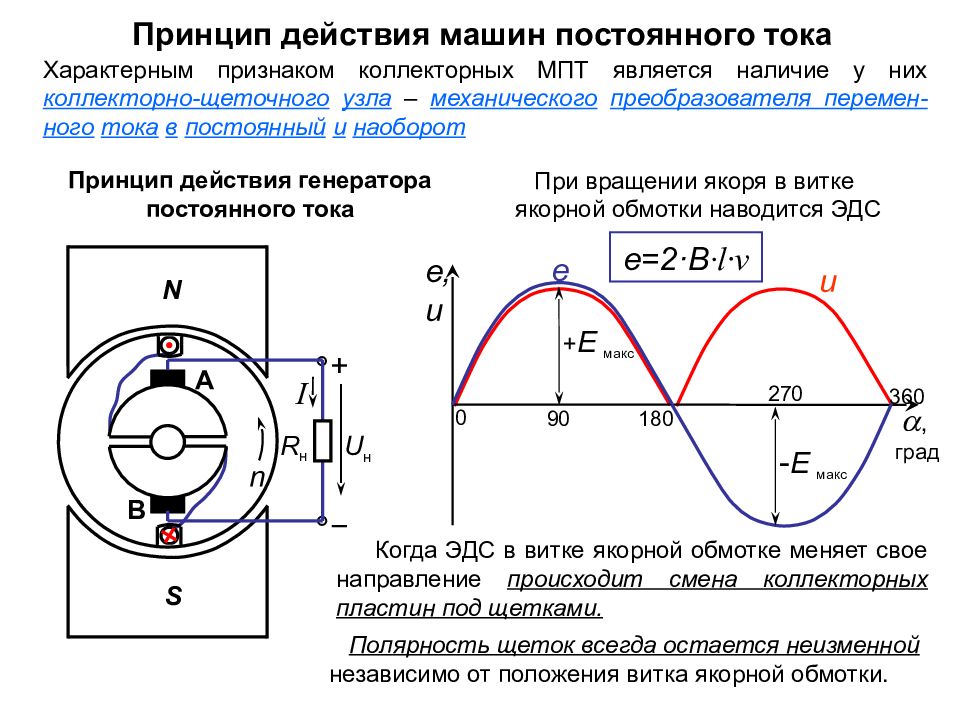 Генератор постоянного тока на схеме