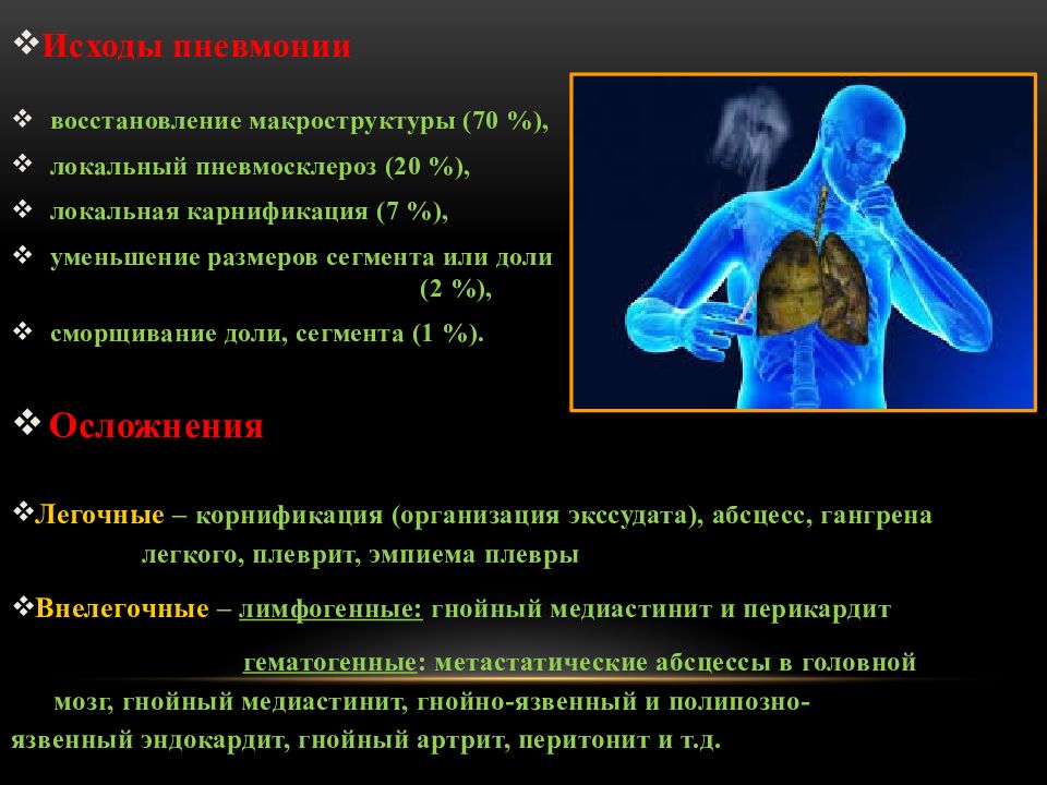 Воспалительные заболевания лёгких. Инфекционные заболевания лёгких. Инфекционно-воспалительные заболевания. Заразные болезни легких.