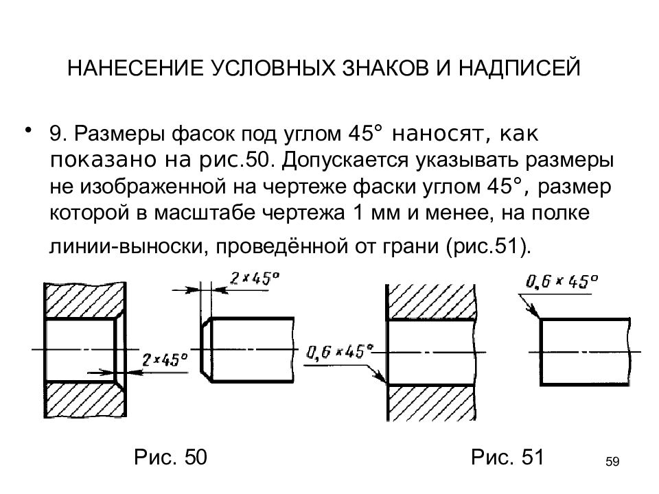 На каком чертеже правильно нанесены размеры фаски под углом 30