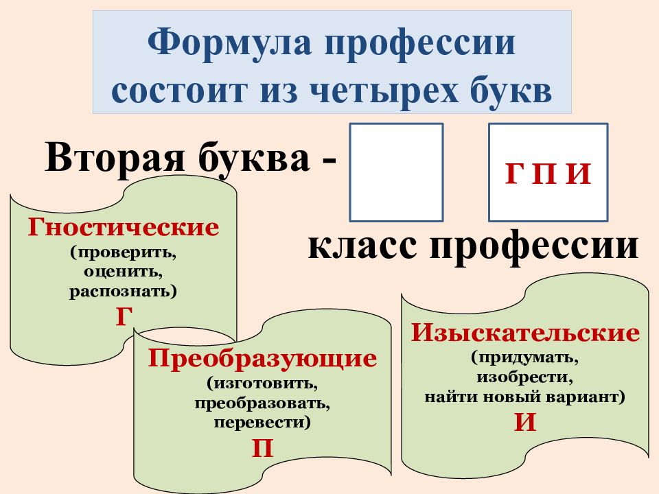 Перечислить п