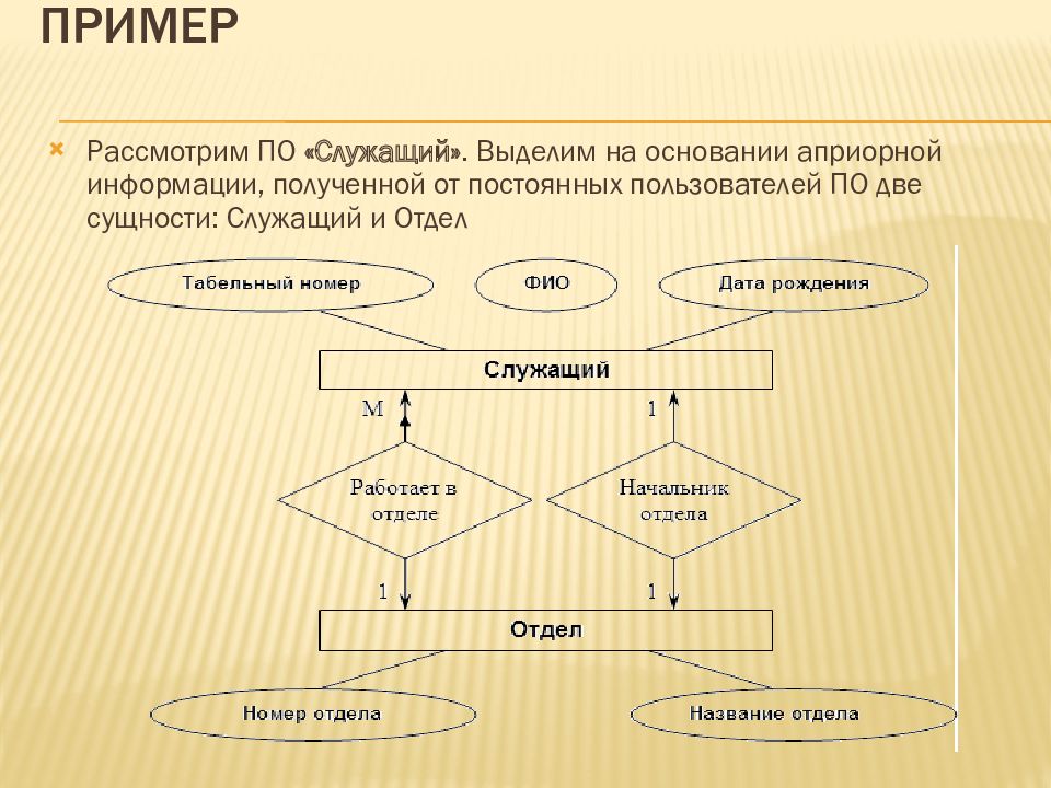 База данных и база знаний презентация