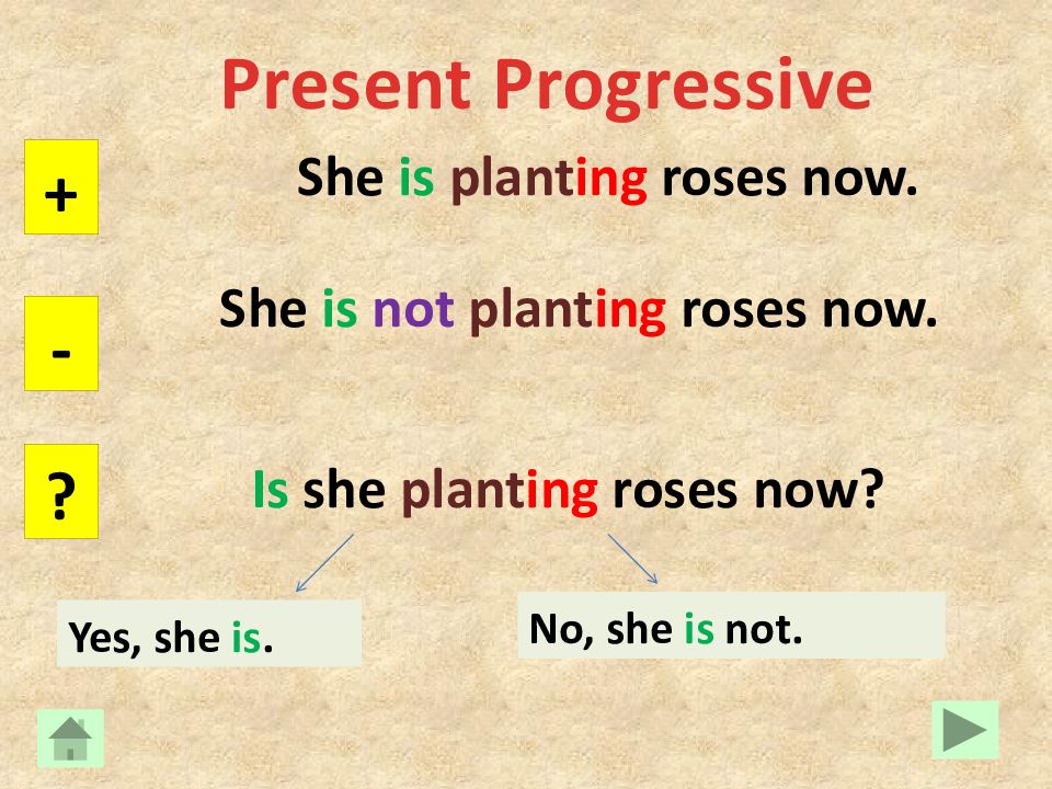 Present posting. Present Progressive. Present Progressive правило. Схема present Progressive. Present Progressive правила.