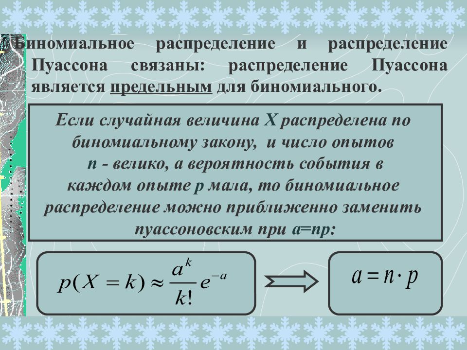 Распределение пуассона презентация