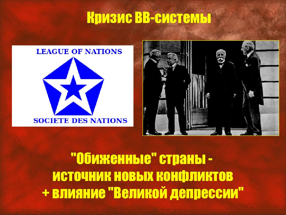 Международные отношения накануне 2 мировой войны презентация