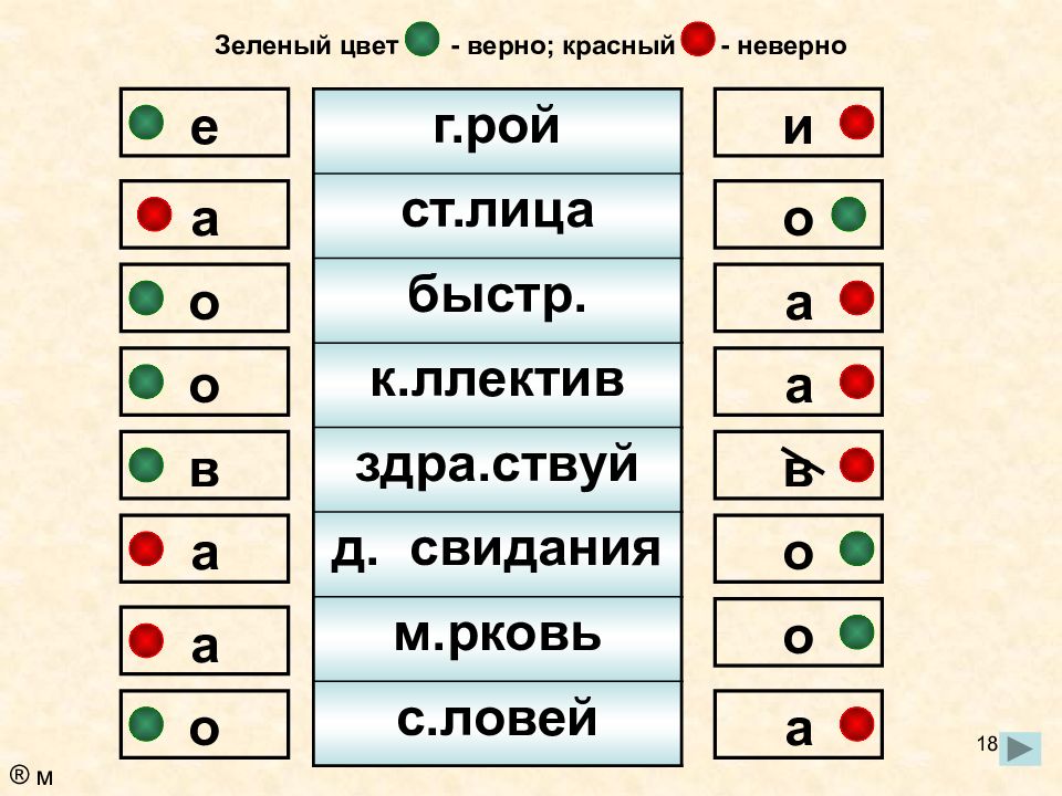 Выделите цветом верное. Выделите зелёным цветом не верные действия по команде оьжнлегте. 2. Закрасьте зелёным цветом верные высказывания, а красным – неверные.