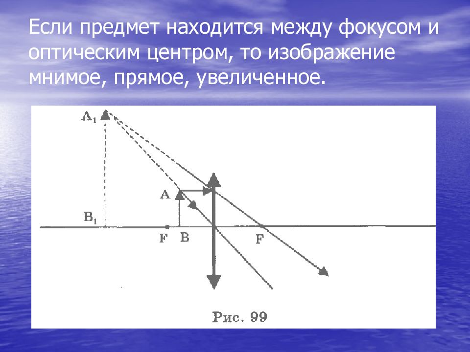 Если предмет находится между фокусом и оптическим центром собирающей линзы то изображение будет