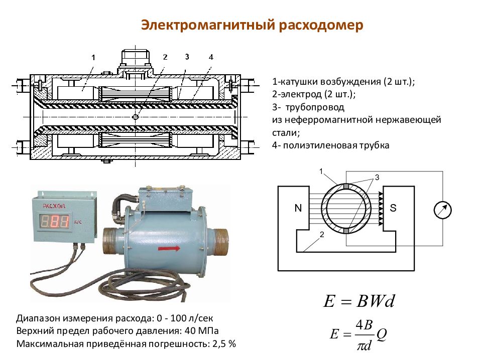Электромагнитный принцип. Электромагнитный расходомер схема подключения. Электромагнитный расходомер катушка электроды. Расходомер электромагнитный РГР-100. Индукционный расходомер схема.