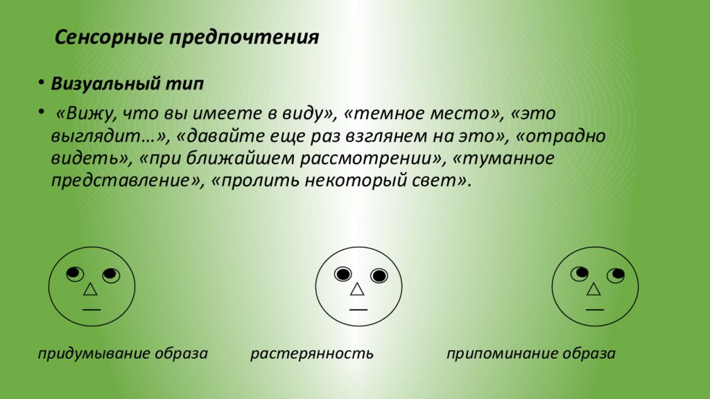 Увидев вид. Сенсорные предпочтения. Визуальный Тип. Отрадно. Тип сенсорных предпочтений.