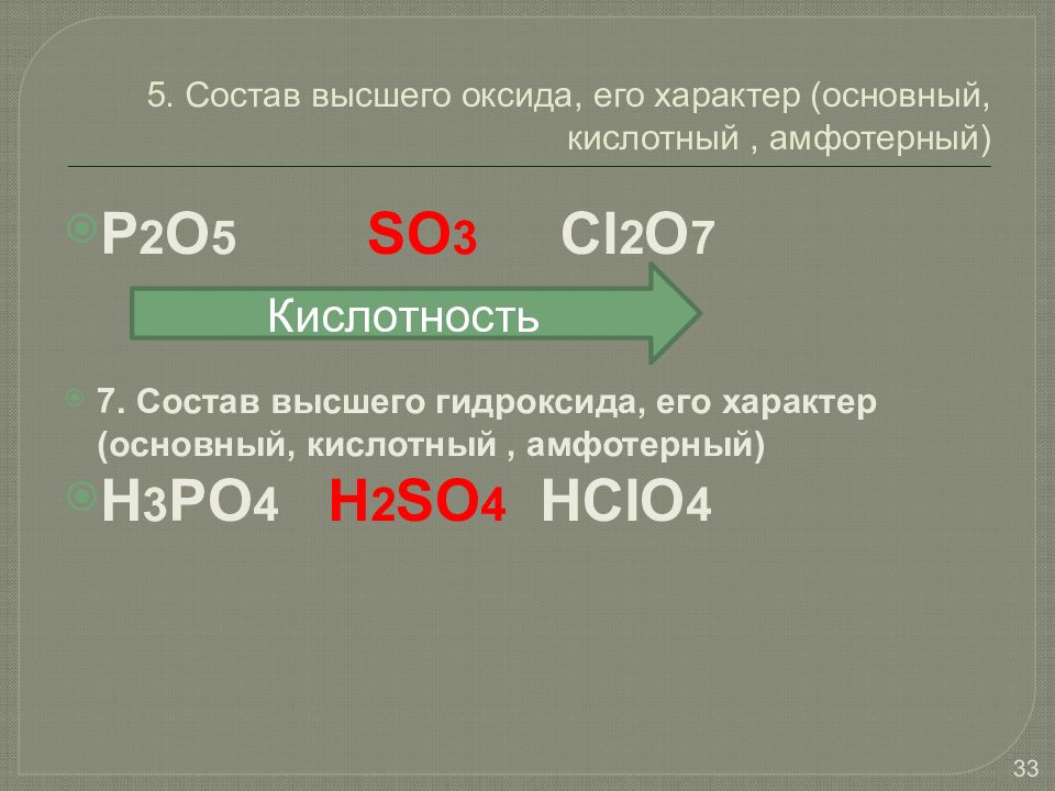 План характеристики химического элемента псхэ