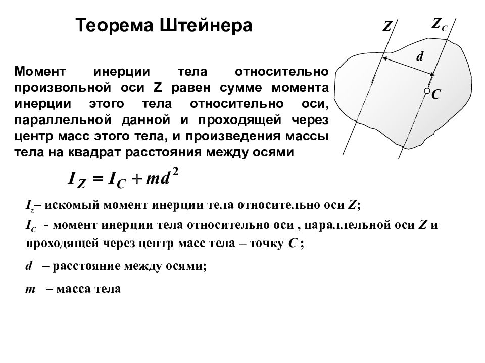 Проходящей через точку и параллельной оси. Теорема Штейнера для вращательного движения. Осевой момент инерции относительно произвольной оси. Осевой момент инерции произвольного тела относительно оси z. Теорема Гюйгенса-Штейнера-Эйлера.