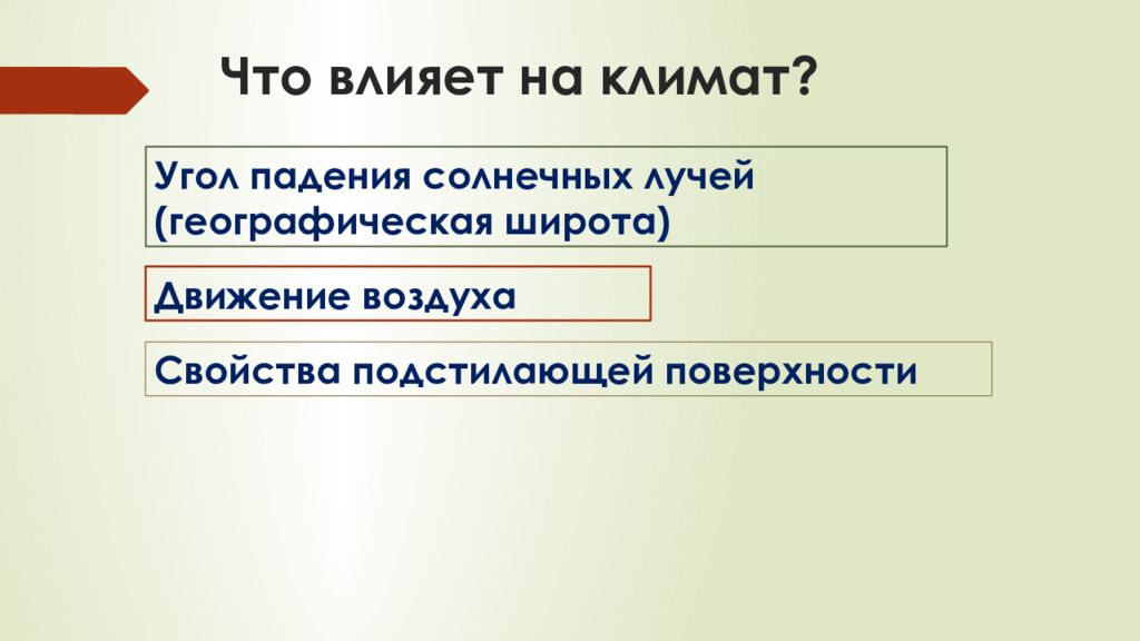 Общая циркуляция атмосферы 7 класс презентация