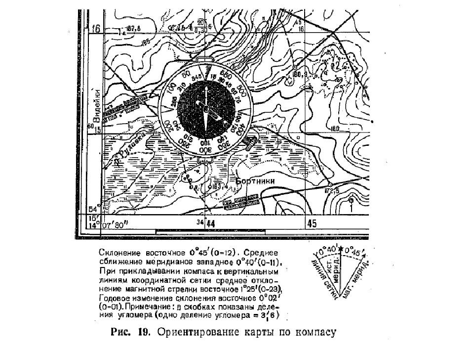 Топография и ориентирование. Карта ориентирование. Ориентирование карты по компасу.