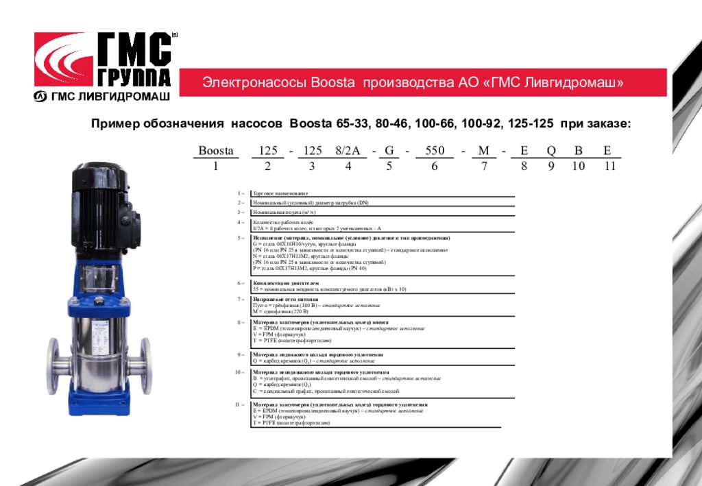 Км 40 10. Насос Boosta 65-33-150. Насос Boosta 50-15 чертежи. Гидромагнитная система ТМС 65. Насос Boosta 17-f-075-EQBE.