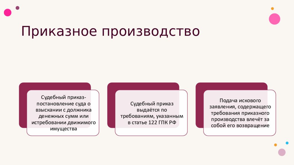 Понятие приказного производства в гражданском процессе. Приказное производство презентация. Виды гражданского судопроизводства приказное.