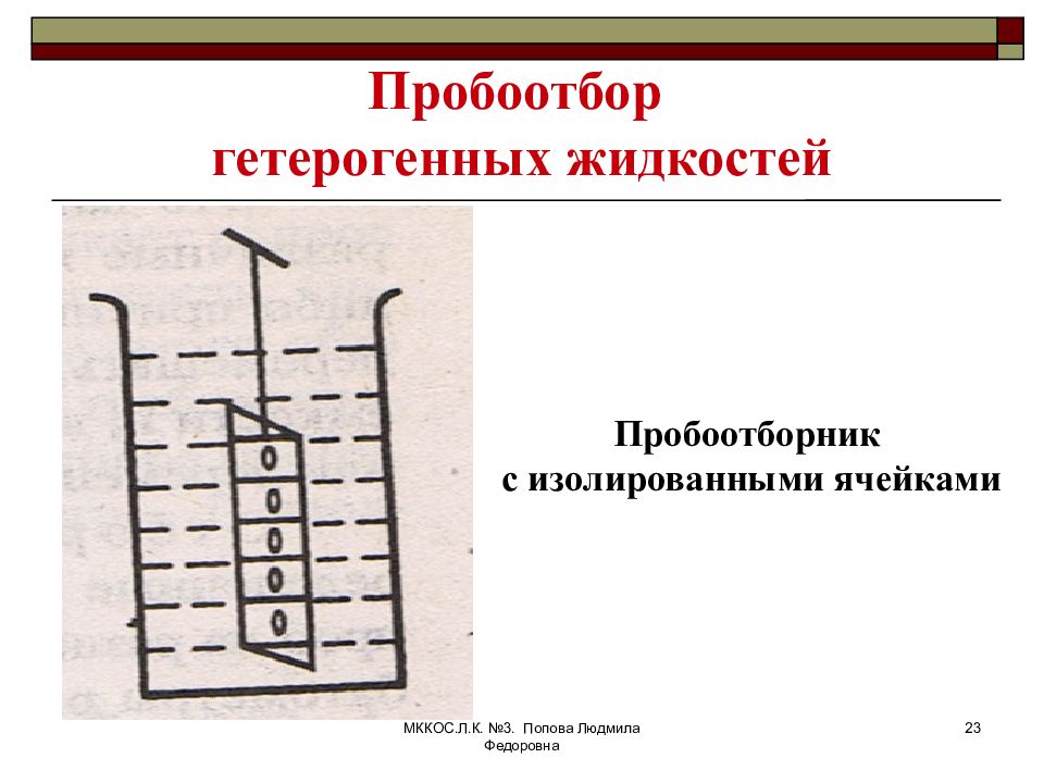 Пробоотборники гетерогенных жидкостей. Кондуктометры рисунок с ячейкой. Принудительный пробоотбор.