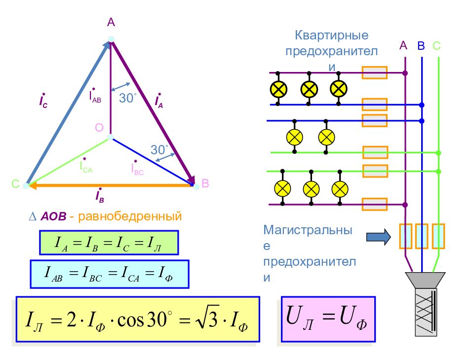 Мощность 3 фазной