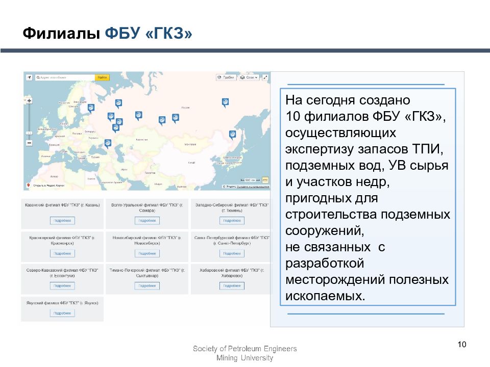 Государственная экспертиза запасов подземных вод