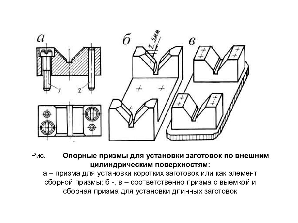 Деталь призма. Опорная Призма для базирования необработанных заготовок. Приспособления Призма опорная чертеж. Чертёж Призмы для станка. Призма поверочная чертеж.