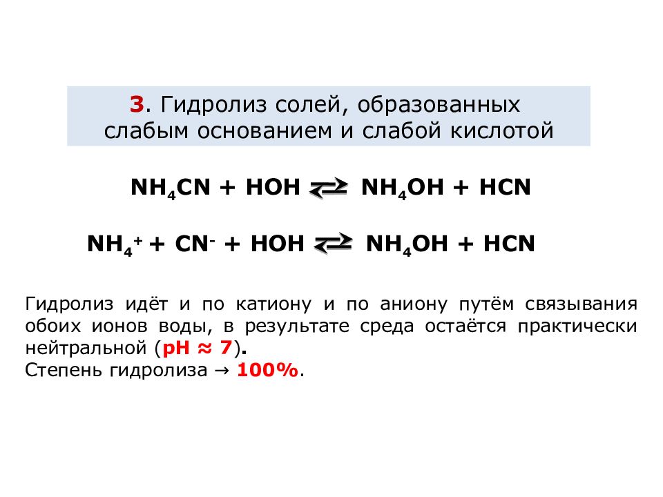 Гидролиз солей презентация 9 класс химия