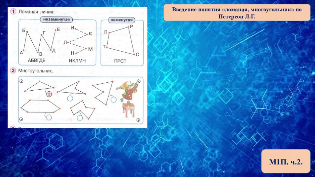 Виды углов 2 класс петерсон презентация