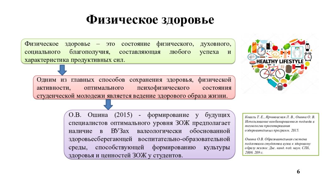 Стресс в студенческой среде презентация