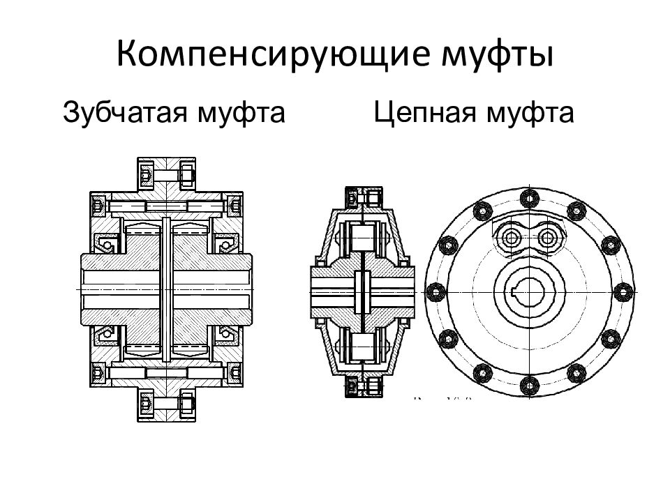 Цепная муфта чертеж