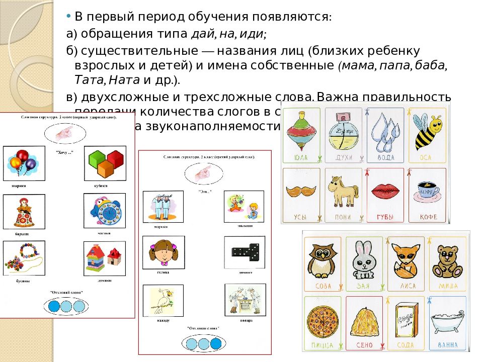 Логопедическая работа при онр. Уровни ОНР схема. Логопедические занятия с ОНР 1 уровня. Задания для детей с ОНР 2 уровня. Направления работы логопеда с детьми с ОНР.