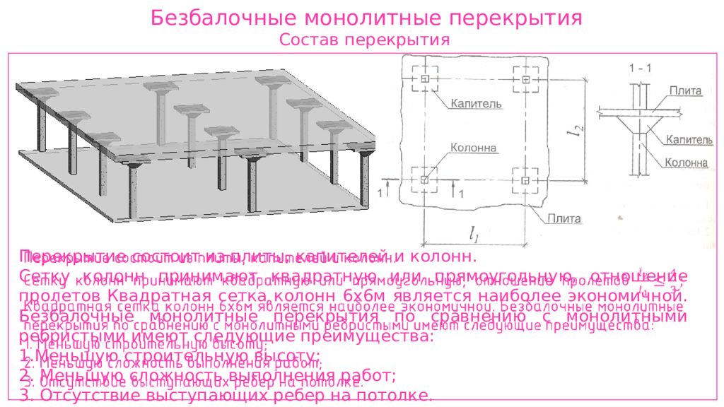 Толщина монолитного. Расчетная схема монолитного перекрытия. Расчетный пролет монолитной плиты перекрытия. Конструктивная схема монолитного перекрытия. Перекрытие железобетонное монолитное толщина.