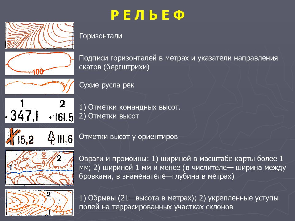 Как изображают горизонтали на планах и крупномасштабных картах по сравнению с мелкомасштабными