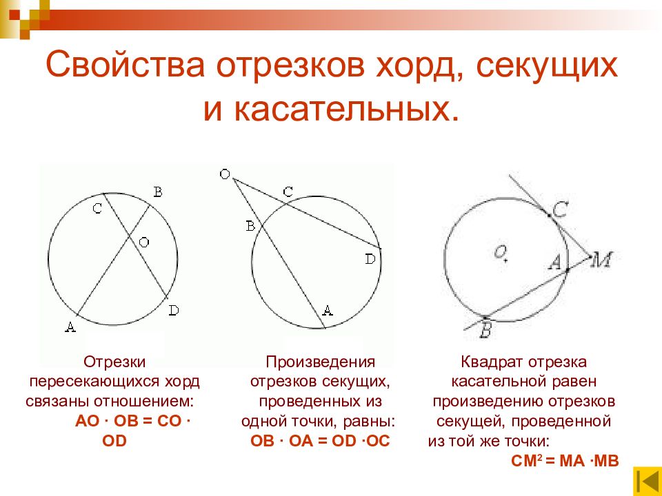 Решение задач по теме окружность 8 класс презентация