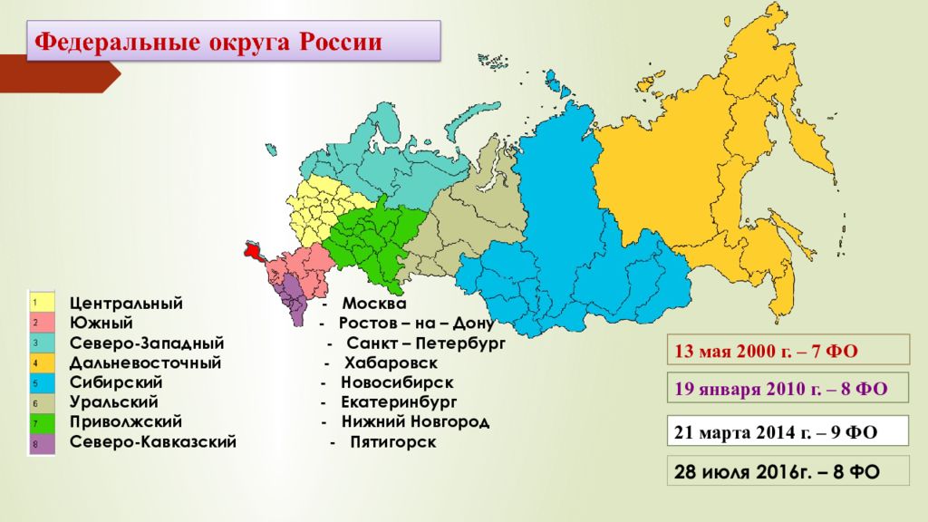 7 федерального. Федеральные округа РФ на карте. Карта России федеральные округа России. Федеральные округа Российской Федерации и их центры. Федеральные округа России и их административные центры.