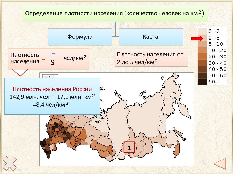 Презентация плотность населения