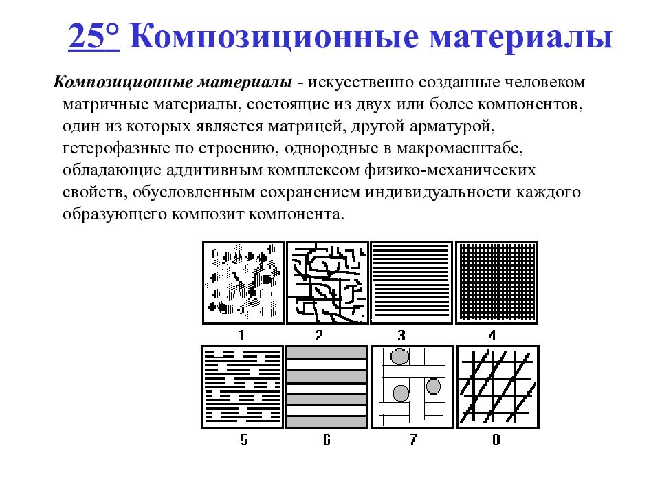 Схема выбора материала для производства материаловедение