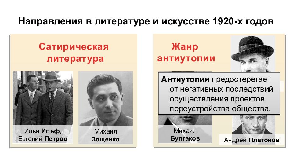 Культурное пространство советского общества в 1920 годы презентация 10 класс