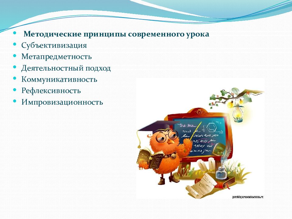 Принципы обучения наглядности доступности научности. Какой принцип современного урока. Какой принцип современного урока. Современный урок по фгос. Какой принцип современного урока.