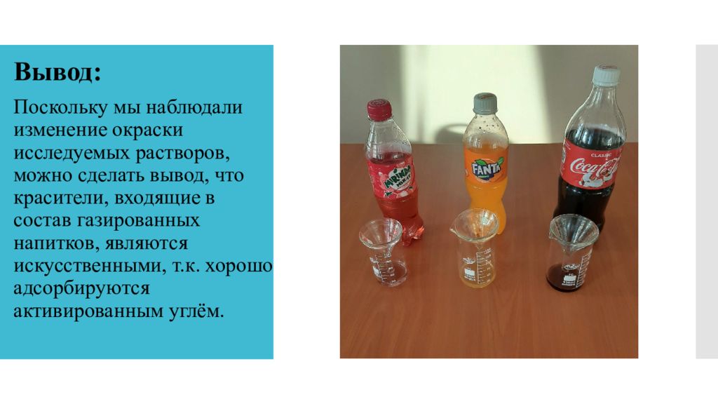 Состав газированных напитков проект