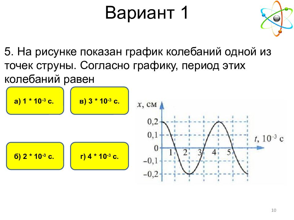 Гармонические колебания физика 9 класс. График колебаний физика 9 класс. График гармонических колебаний физика. График гармонических колебаний физика 9 класс.