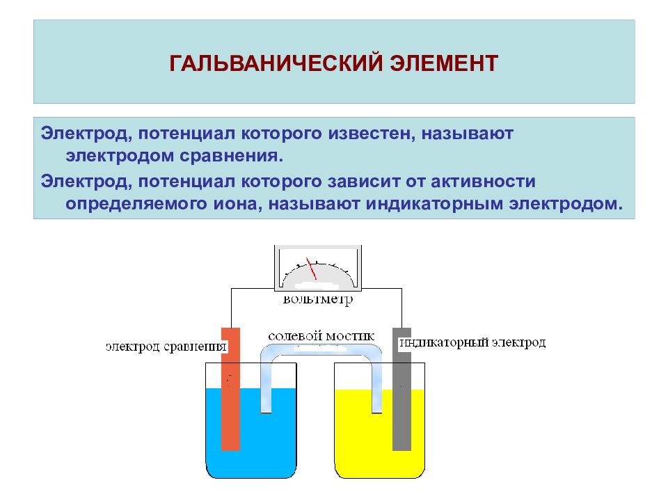 Электрод определения электрод сравнения. Измерение электродных потенциалов металлических электродов. Гальванические цепи и измерение потенциалов электродов. Гальванический элемент из 2 электродов. Электроды в гальваническом элементе.