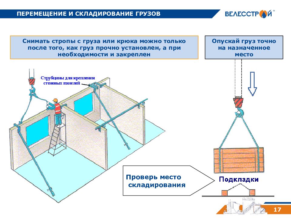 Договор на погрузочно разгрузочные работы образец