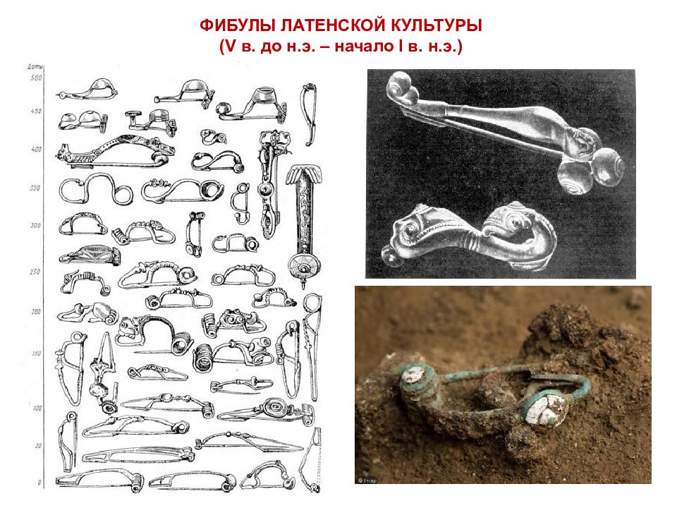 Ранний железный век культуры. Железная фибула. Железные фибулы раннего железного. Ранний Железный век. Фибулы бронзового века.