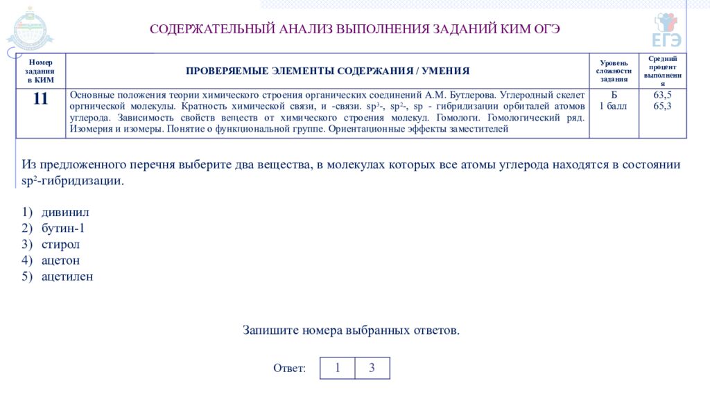 ГОСУДАРСТВЕННОЕ АВТОНОМНОЕ ОБРАЗОВАТЕЛЬНОЕ УЧРЕЖДЕНИЕ ТЮМЕНСКОЙ