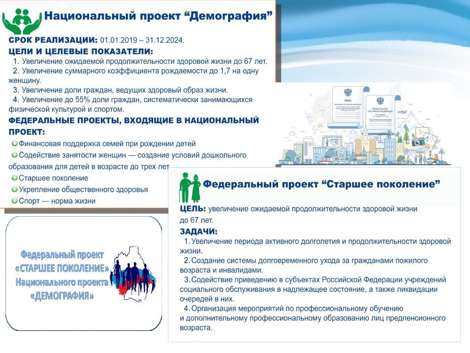 Долговременный уход за гражданами пожилого возраста и инвалидами пилотный проект