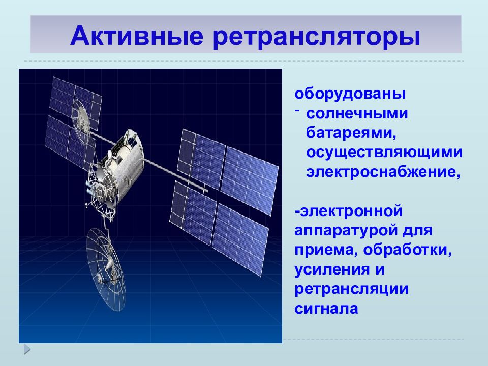 Развитие спутников. Спутниковая связь. Современные спутники связи. Системы подвижной спутниковой связи. Спутниковые ретрансляторы.