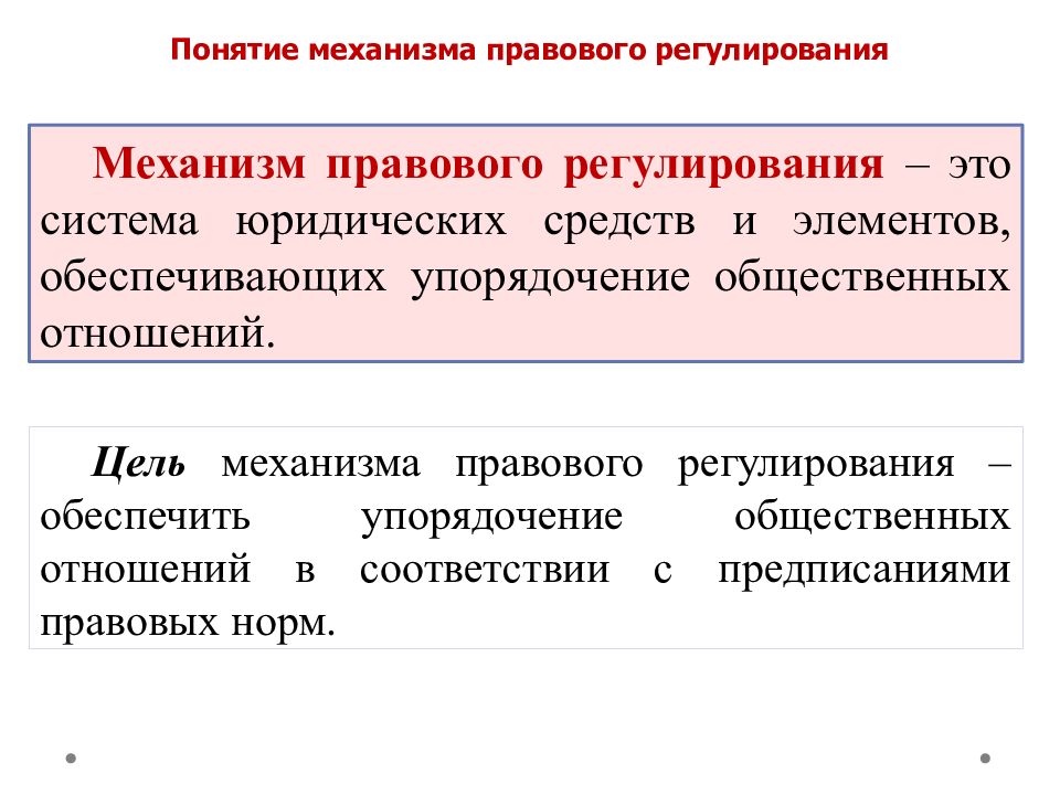 Общественные отношения обеспечивающие. Элементы механизма правового регулирования. Элементы правового регулирования ТГП. Структура механизма правового регулирования. Понятие регулирования.