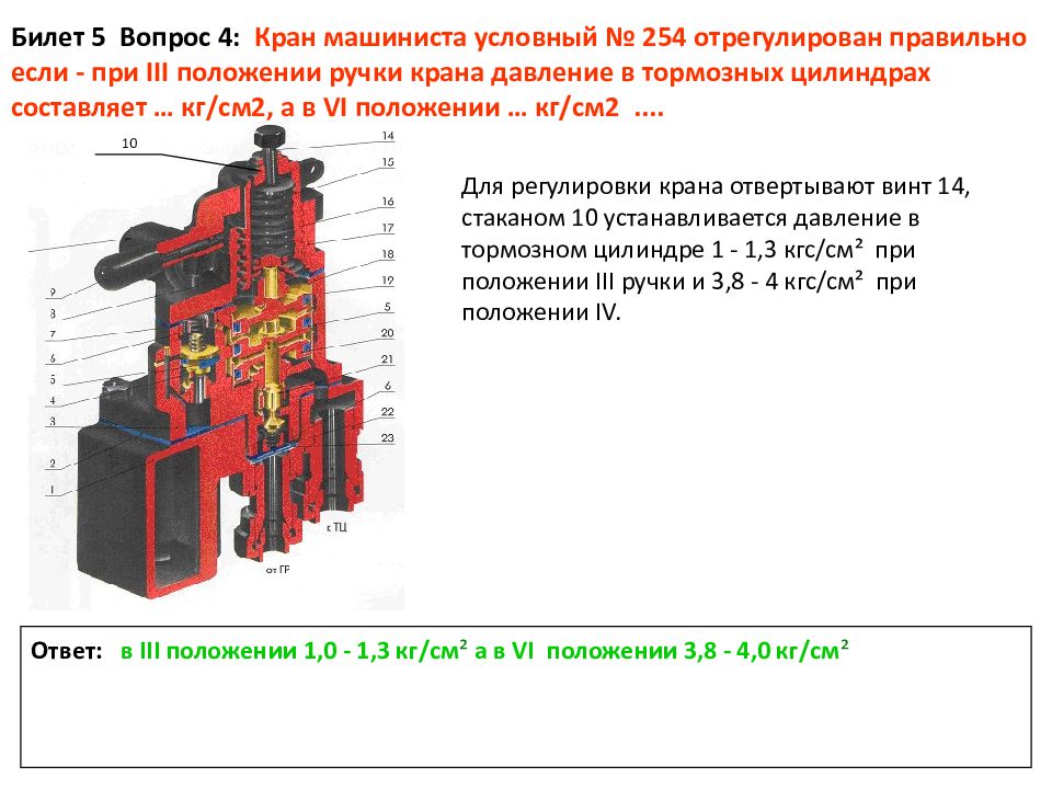 Презентация кран машиниста 254