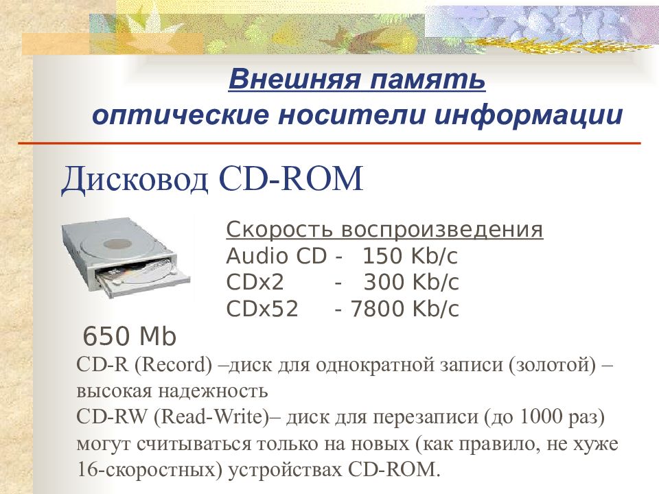 Скорость cd. Оптическая внешняя память. Внешняя память носители информации. Скорость считывания CD-ROM 6x. . Скорость считывания CD-ROM 26x:.